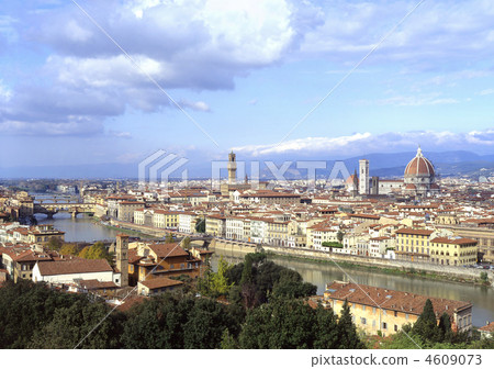 從米開朗基羅廣場看見的佛羅倫薩老鎮 4609073