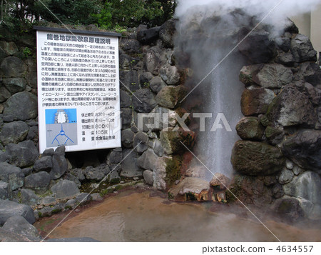 龍捲風地獄 4634557