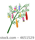Bamboo leaf decoration 4651529