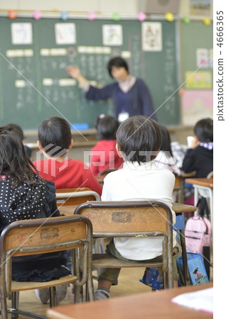 During class 4666365