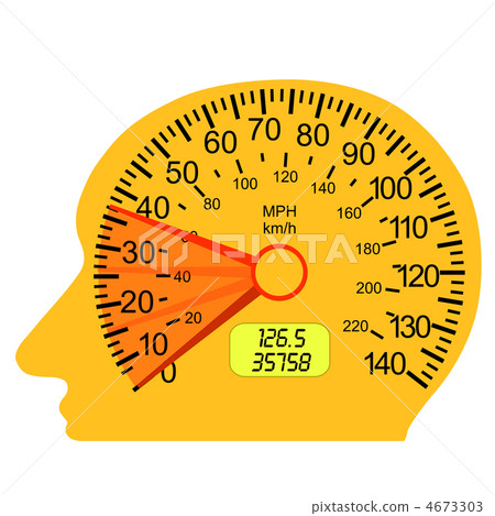 car speedometer in the human brain 4673303