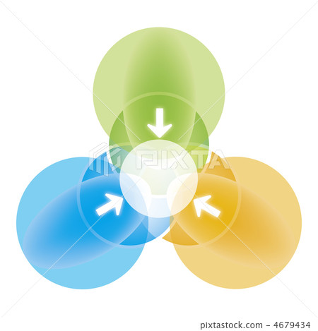 協同作用1 協同作用1 4679434