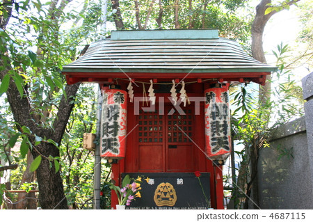 Visiting Atago Shrine in Tokugawa family 4687115