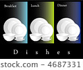 dish, plate, tableware 4687331