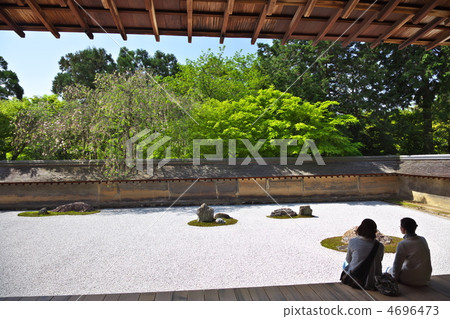 Ryoanji Temple Garden 4696473