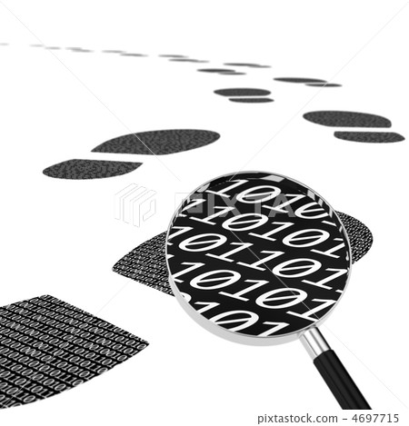 Analyze hacks with loupe Analyze hacks with loupe 4697715