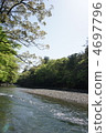 Ise Shrine Suzu - gawa River Miyake 4697796