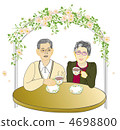 Couple tea time 4698800
