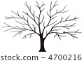 Tree Silhouette 4700216