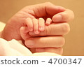 Parent and child 4700347