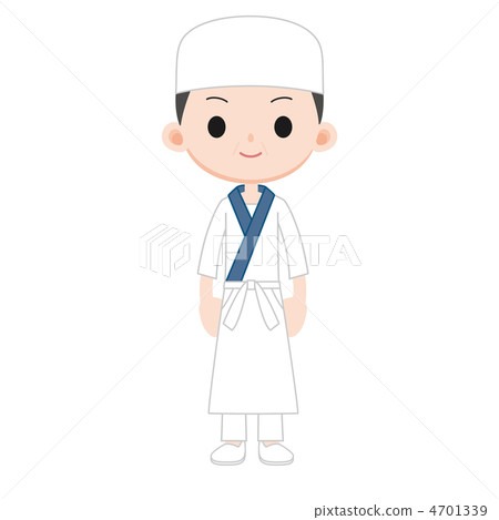 Chef's head board length 4701339