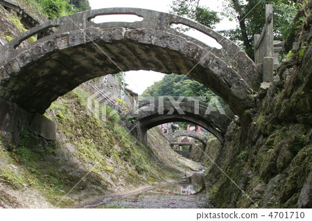 拉莎神廟 拉莎神廟 4701710