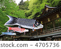 Kibune神社 4705736