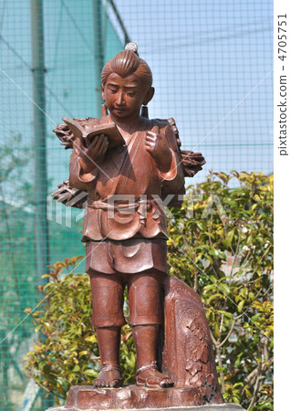 Kinjiro Ninomiya Kinjiro Ninomiya 4705751