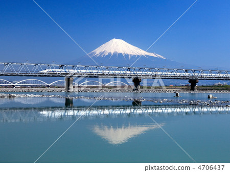 Fuji and the bullet train 4706437