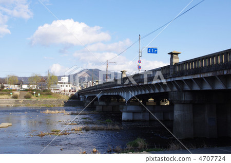 Kamogawa River 4707724
