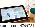 平板電腦 4709781