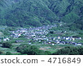 Village 4716849