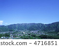 Mountain and sky 4716851