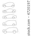caster, autocar, automobile 4720197
