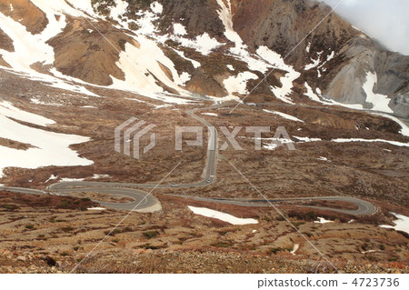 Bandai Azuma Skyline 4723736