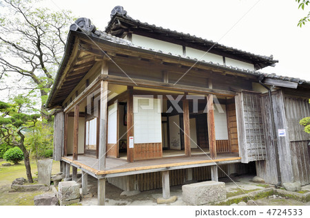 前伊藤Shiemon門經理邊緣 前伊藤Shiemon門經理邊緣 4724533