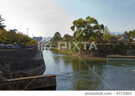 Biwa Lake hydrophobia 4725065