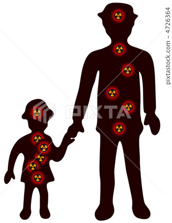 Internal exposure image 4726364