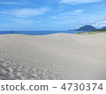 Tottori sand dunes 4730374