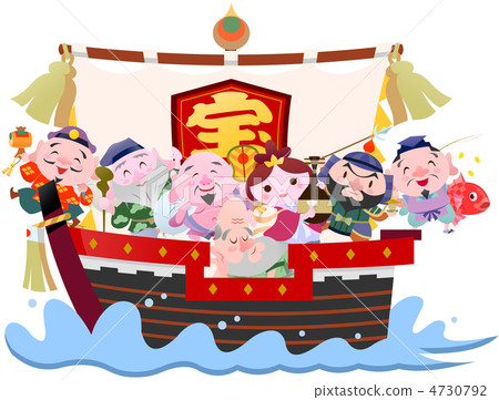 七個幸運神的橫向位置 4730792