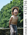 A boy frowing at a river 4732798
