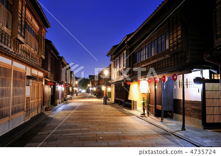 Higashicha Ya街道日落視圖 4735724