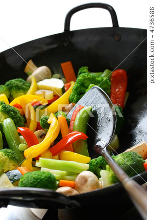 Stir-fry vegetables made with Chinese pot Stir-fry vegetables made with Chinese pot 4736588