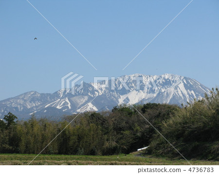 Snowyama Oyama 4736783