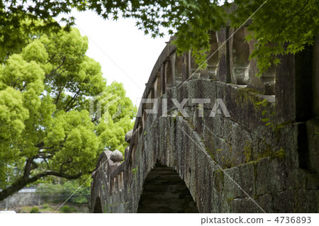 Isahaya's Eyeglass Bridge Isahaya's Eyeglass Bridge 4736893
