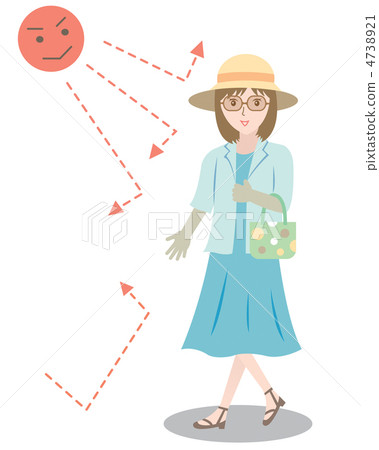 UV protection 4738921