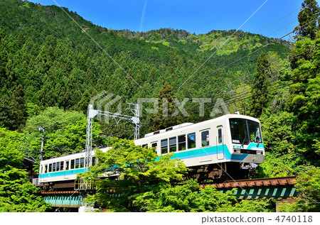 鐵路Eizan電動鐵路電動新鮮綠色851 Kibincho 1 4740118