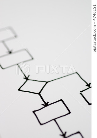 Flowchart handwriting 4746151