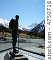 Hillary looking at Mount Cook 4750718