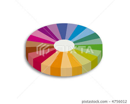 Pantone color scheme Pantone color scheme 4756012
