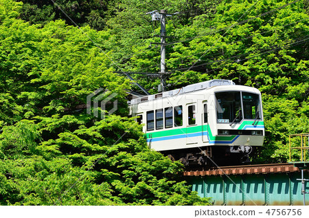 鐵路Eizan電鐵輓歌新鮮綠化800系列812 Kibpo出口3 鐵路Eizan電鐵輓歌新鮮綠化800系列812 Kibpo出口3 4756756