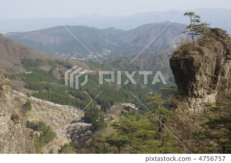 Mount Myogi 4756757