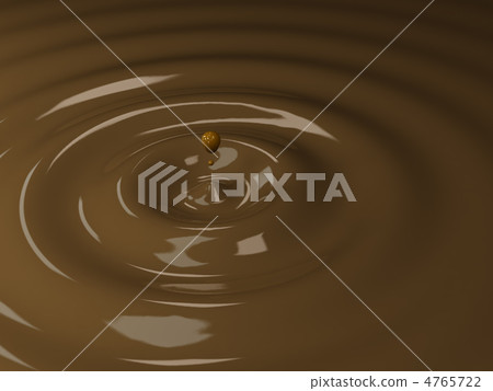 Background - the fused dairy chocolate Background - the fused dairy chocolate 4765722