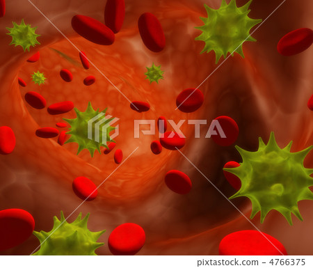 Virus infection Virus infection 4766375