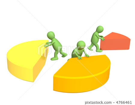 Unequal division 4766461