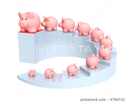 Growth of the capital 4766532