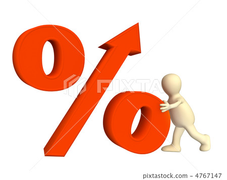 Percent growth 4767147