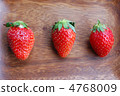 Strawberries 4768009