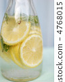 Mint lemon soda 4768015