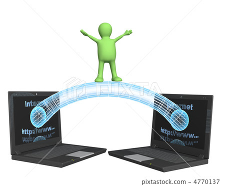 Internet Internet 4770137